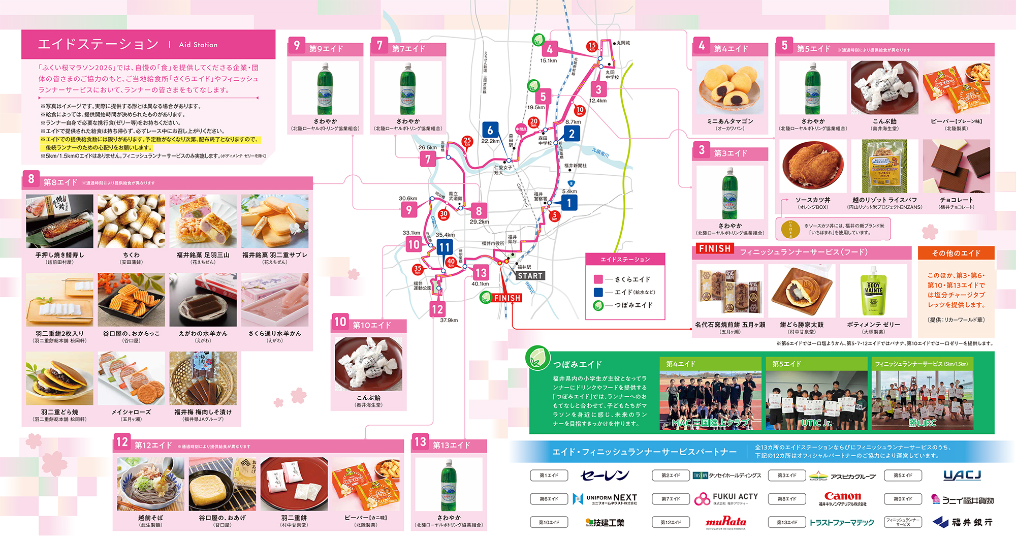 エイドステーションマップのPDFが開きます